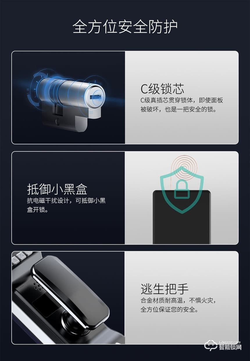 開心橙子智能鎖 R20全自動(dòng)人臉識別指紋鎖