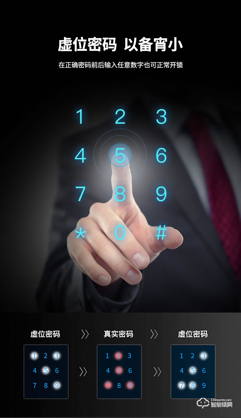 宅邦智能鎖 HOME10指紋聯(lián)網(wǎng)密碼鎖