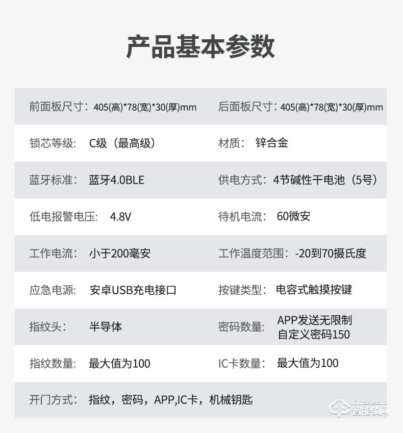 宅邦智能鎖 HOME10指紋聯(lián)網(wǎng)密碼鎖