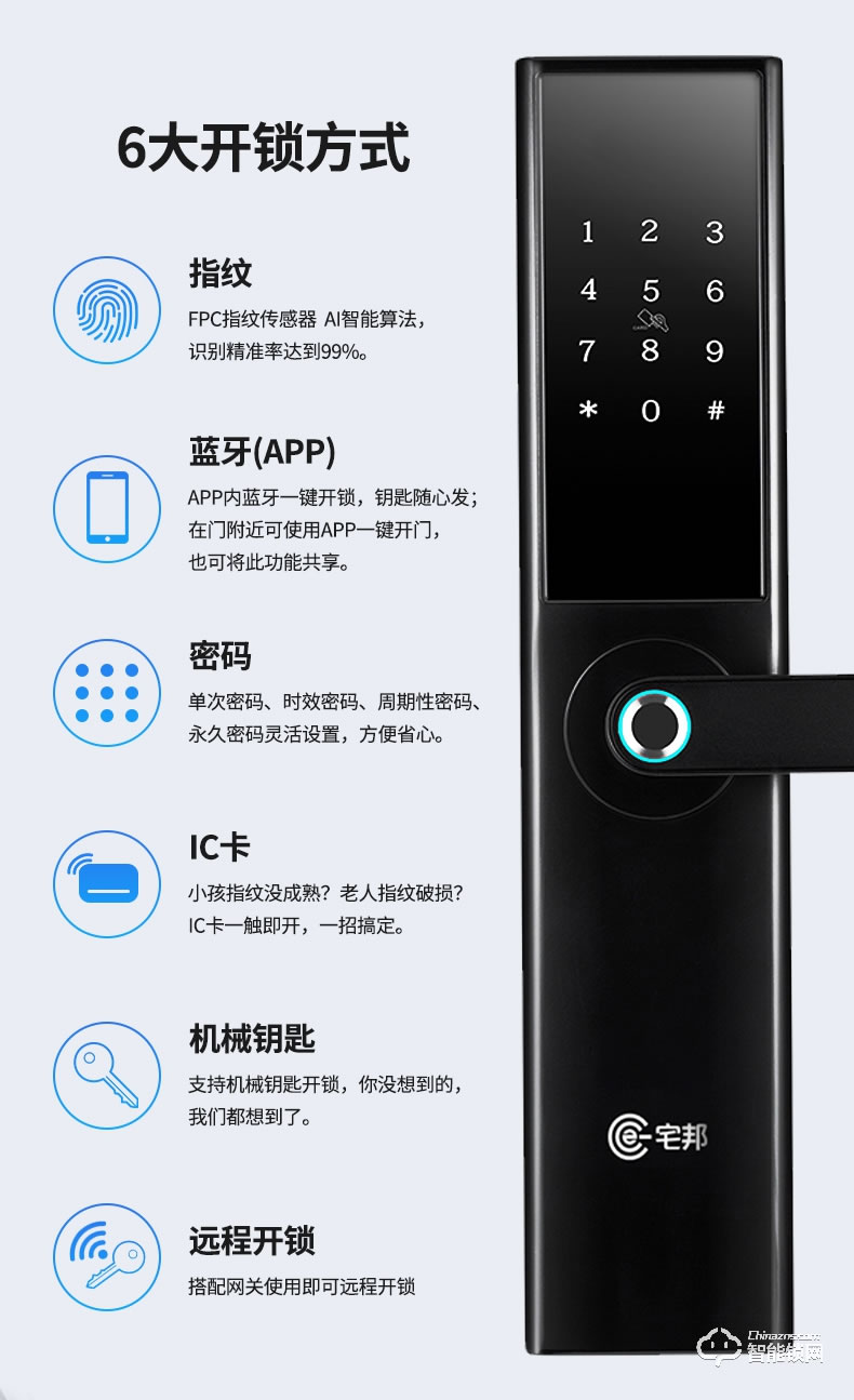 宅邦智能鎖 3pro家用指紋密碼磁卡鎖