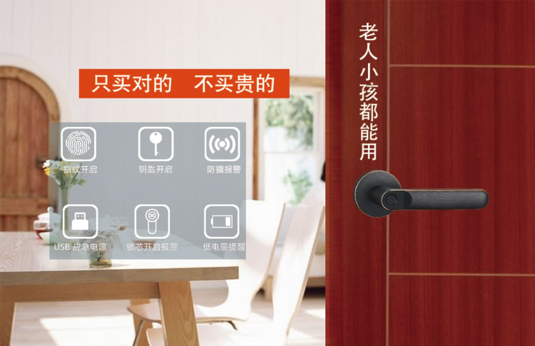 芯億迪智能鎖 分體鎖房門感應鎖