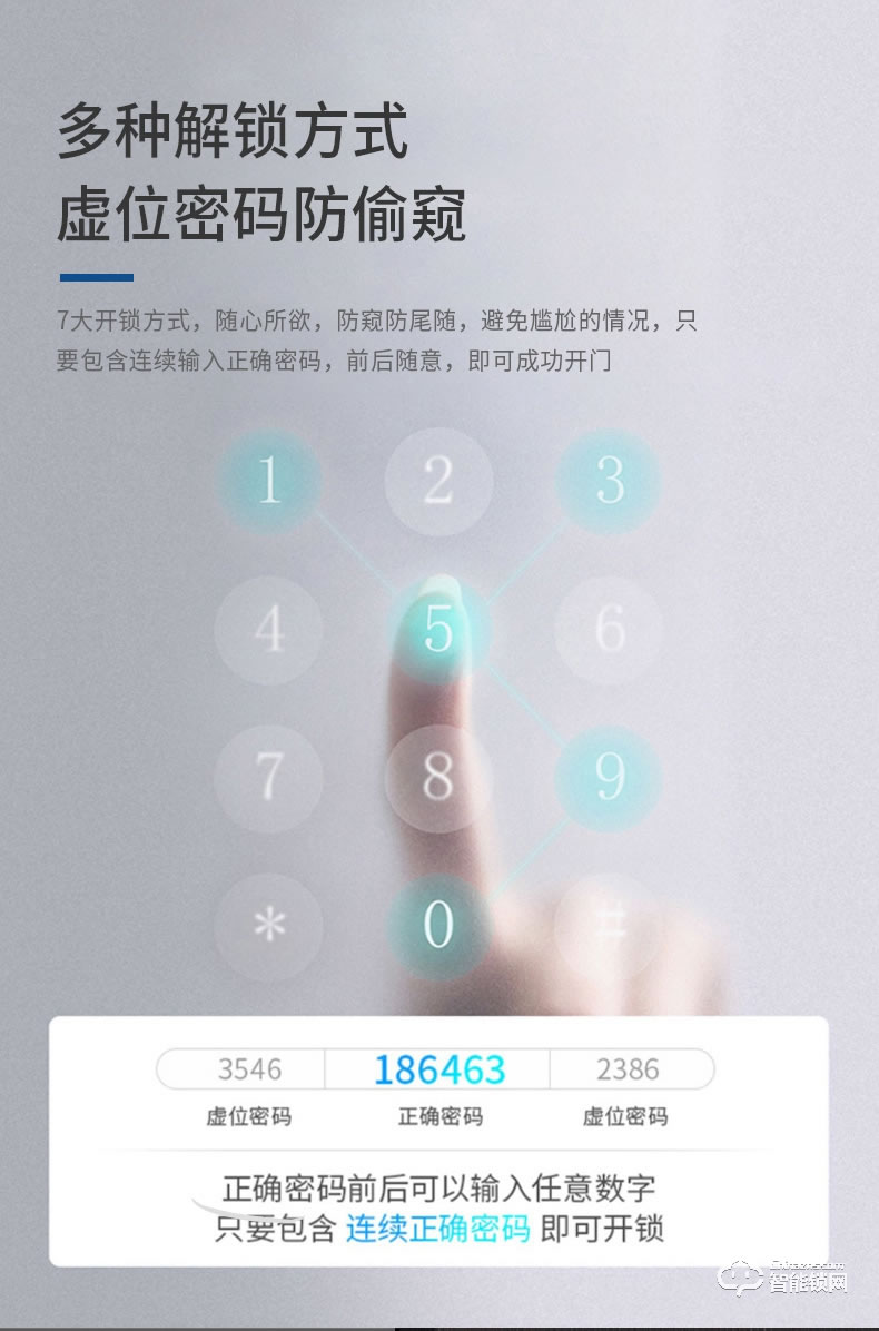 奧富仕智能鎖 A6磁卡電子門鎖智能鎖