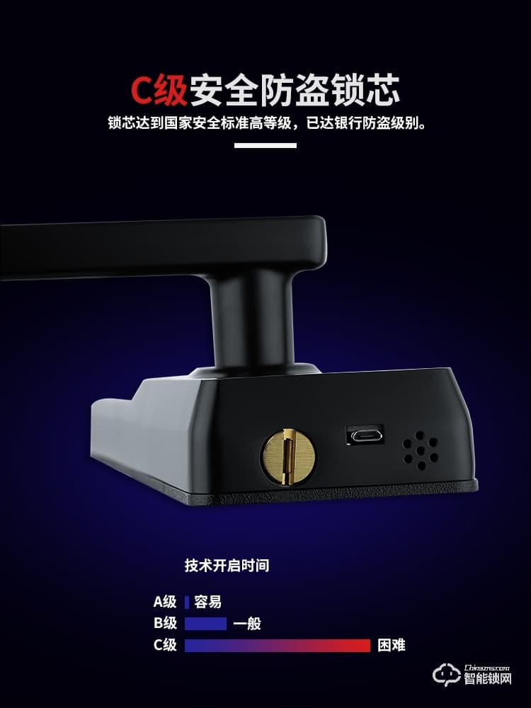 奧富仕智能鎖 F8指紋鎖家用防盜門智能鎖