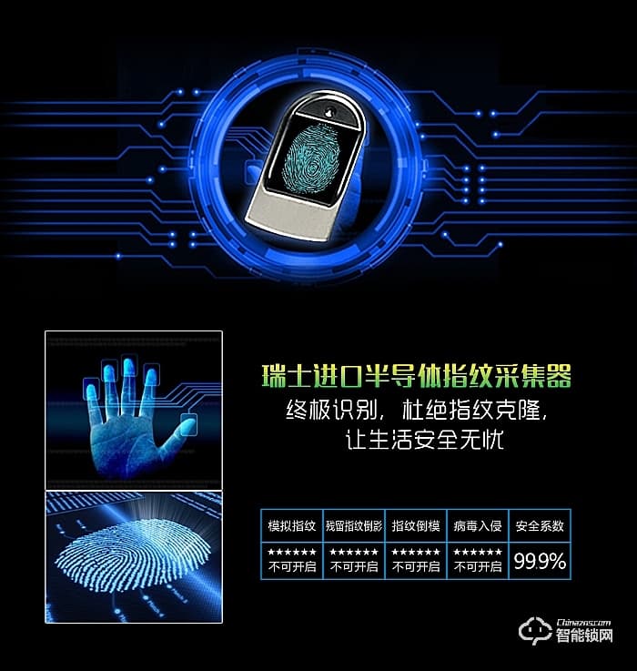 雅尼斯智能鎖 818A指紋密碼防盜鎖