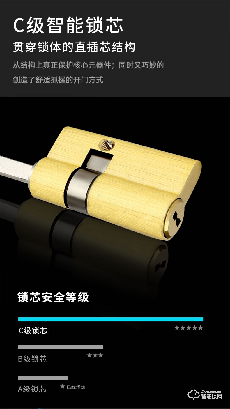 盾當家智能鎖 F9家用全自動智能門鎖密碼鎖