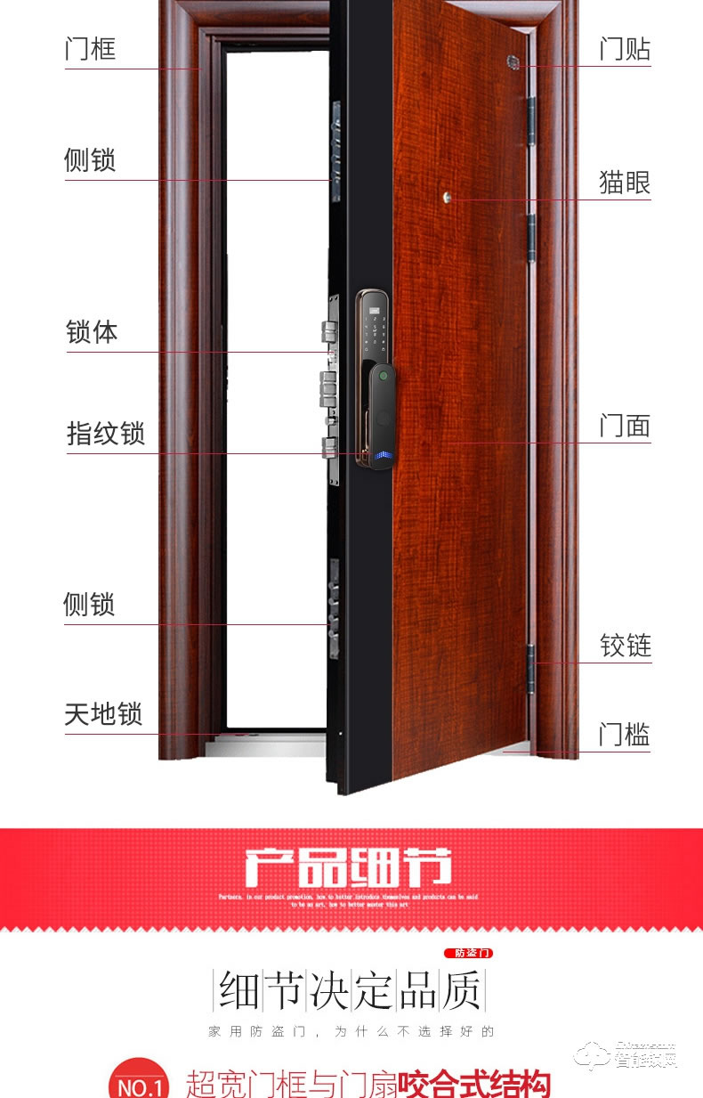 高雅居智能門 家用安全門智能指紋進戶門