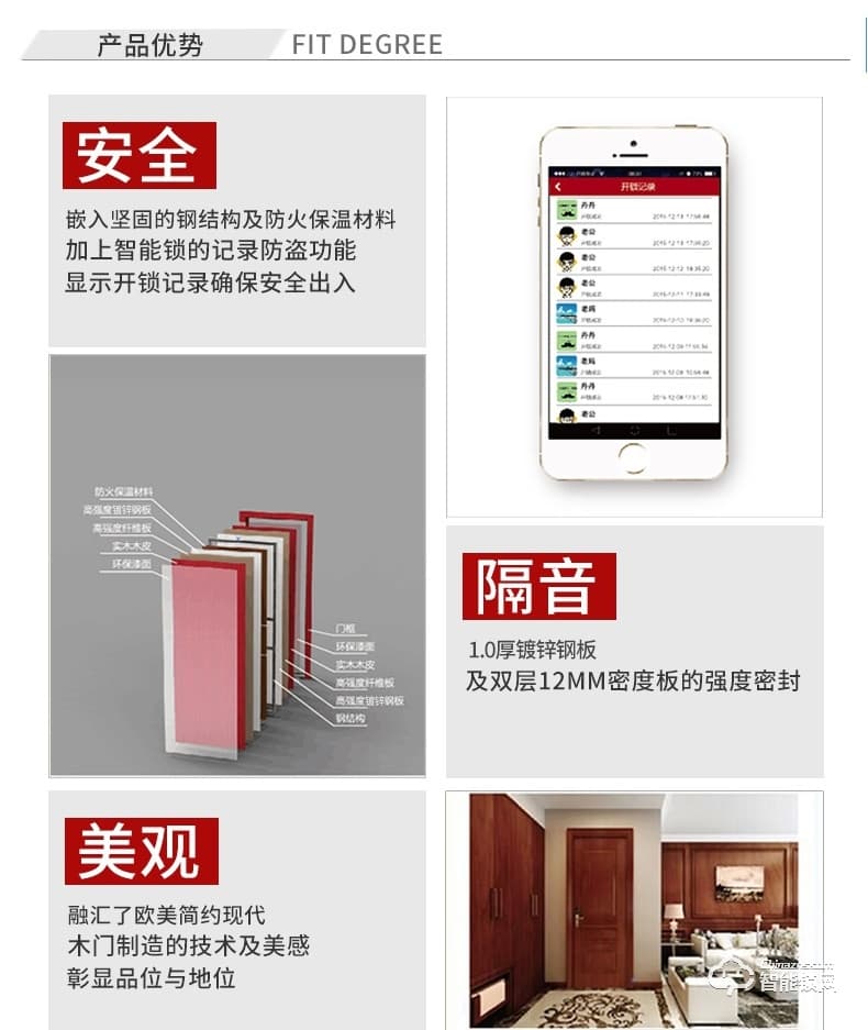 TATA智能門 安全防盜隔音庭院門室內門