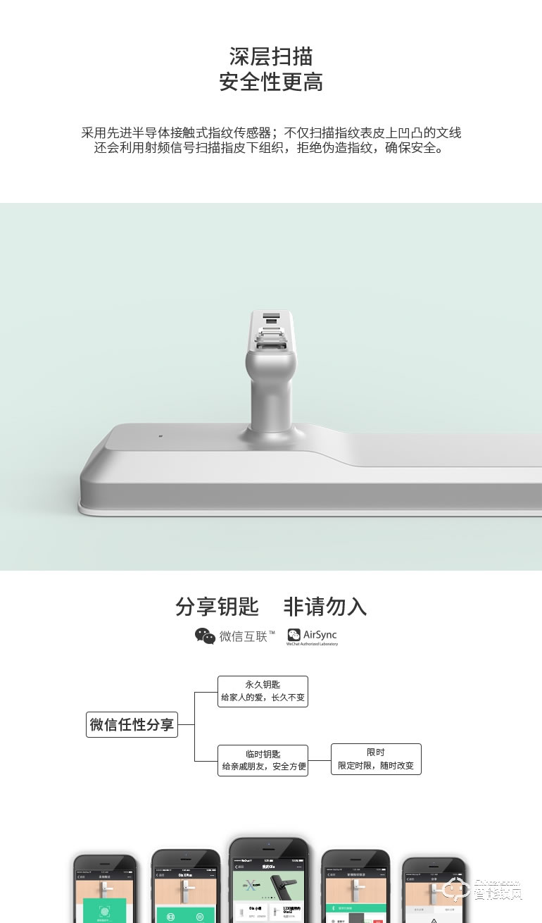 歐樂智能鎖 X Pro家用指紋鎖防盜門鎖