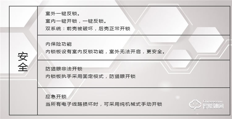 德安智能鎖 X7家用防盜公寓鎖密碼鎖