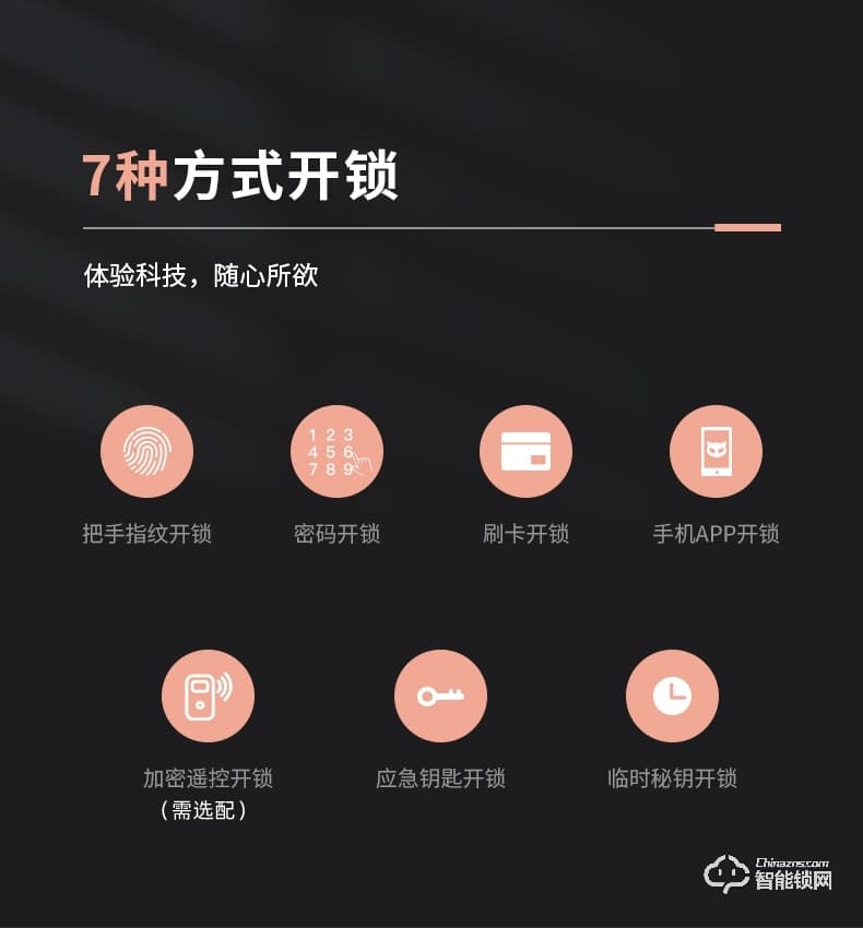 斑點貓智能鎖 Z3家用防盜門鎖智能電子鎖密碼鎖