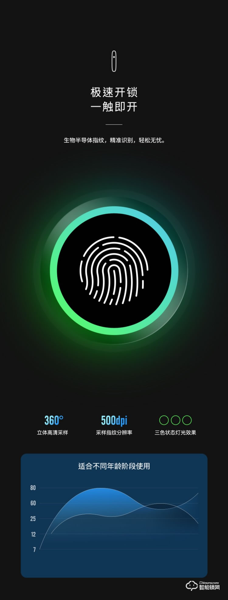 韓后智能鎖 KH-609S全自動(dòng)可視門鈴遠(yuǎn)程鎖