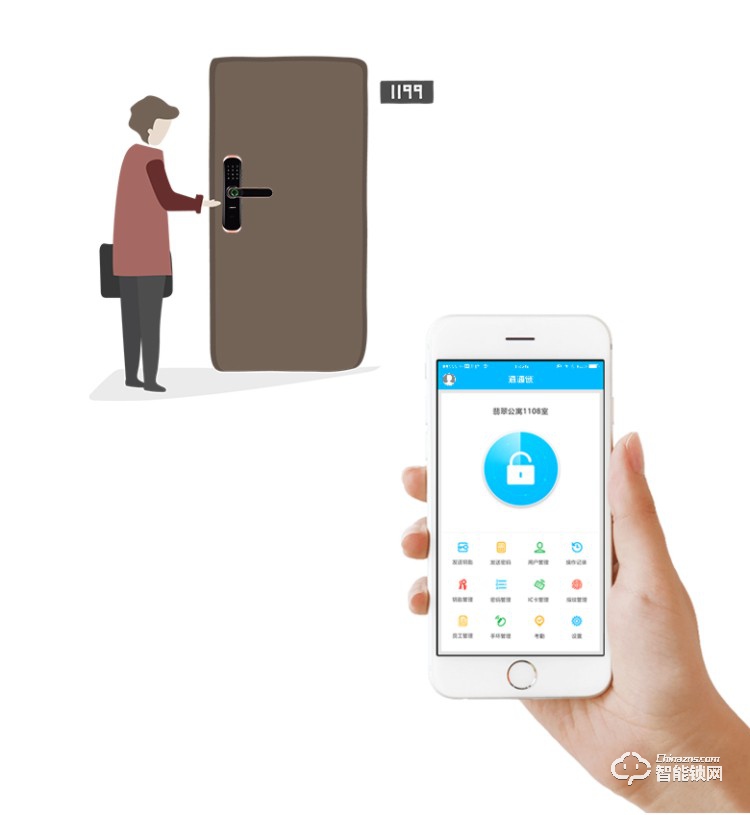 珈門智能鎖 F5房門木門專用鎖