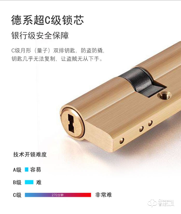 高卡獅智能鎖 KY-228家用防盜門智能鎖