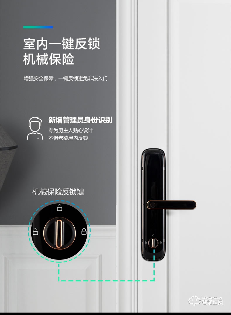 淺指智能鎖 SL-M2家用防盜門密碼鎖電子鎖