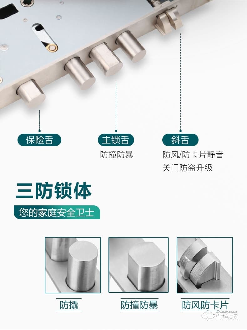 飛利浦智能鎖 7100DS家用防盜門智能鎖密碼鎖