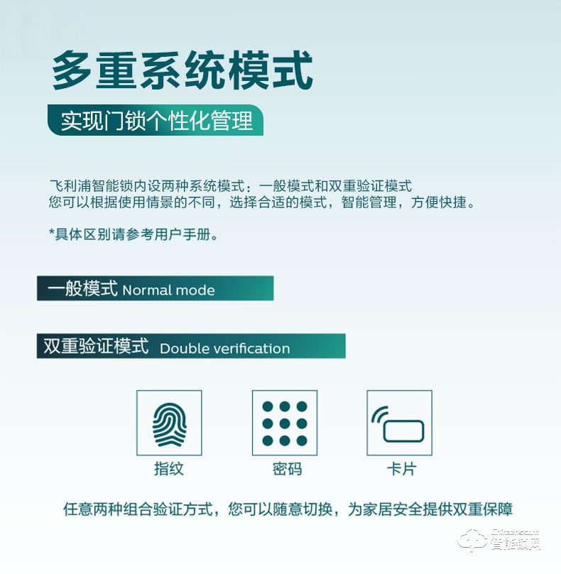 飛利浦智能鎖 7100DS家用防盜門智能鎖密碼鎖