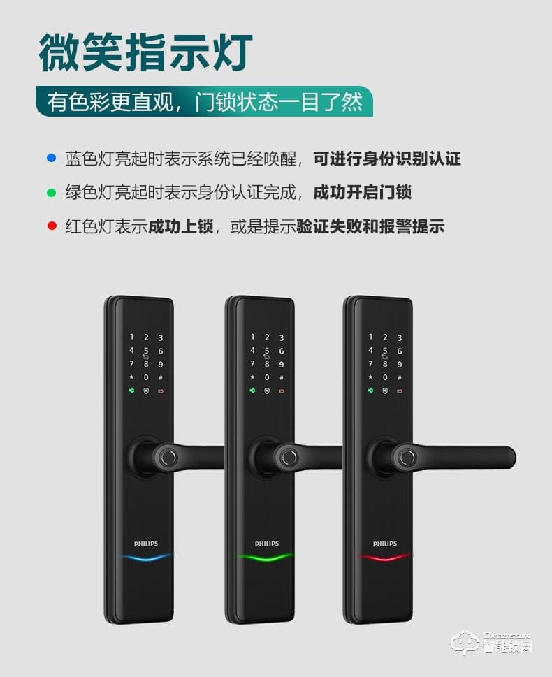 飛利浦智能鎖 7300一握即開電子門鎖密碼鎖