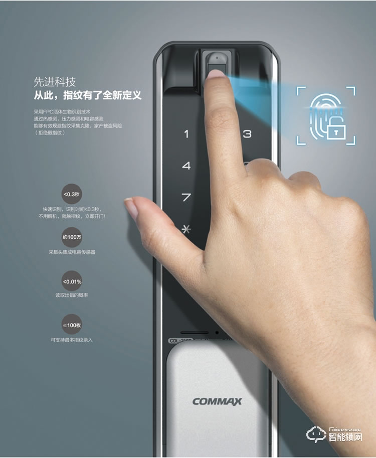 科邁世智能鎖 811P家用防盜門電子鎖大門鎖