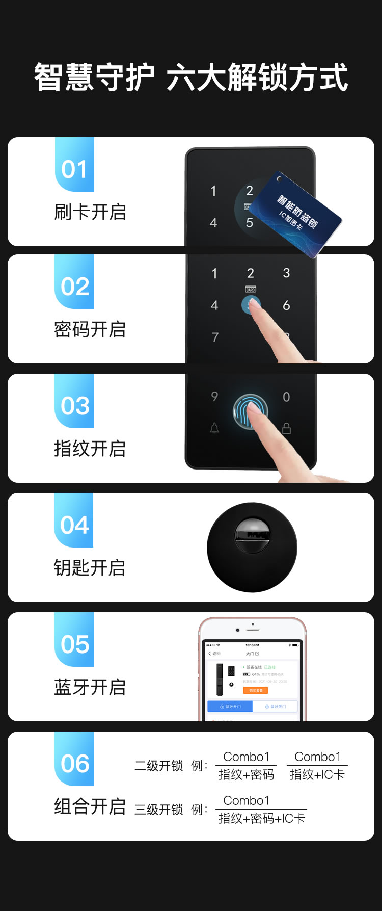 鴻利智能鎖 A36家用防盜門智能鎖