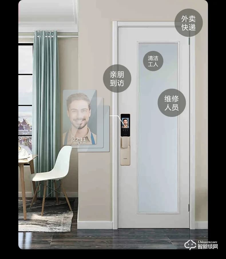 樂肯智能鎖 6638B全自動可視貓眼智能鎖