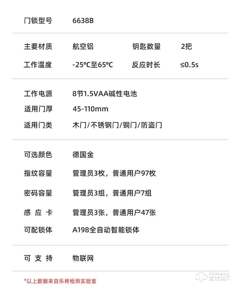 樂肯智能鎖 6638B全自動可視貓眼智能鎖