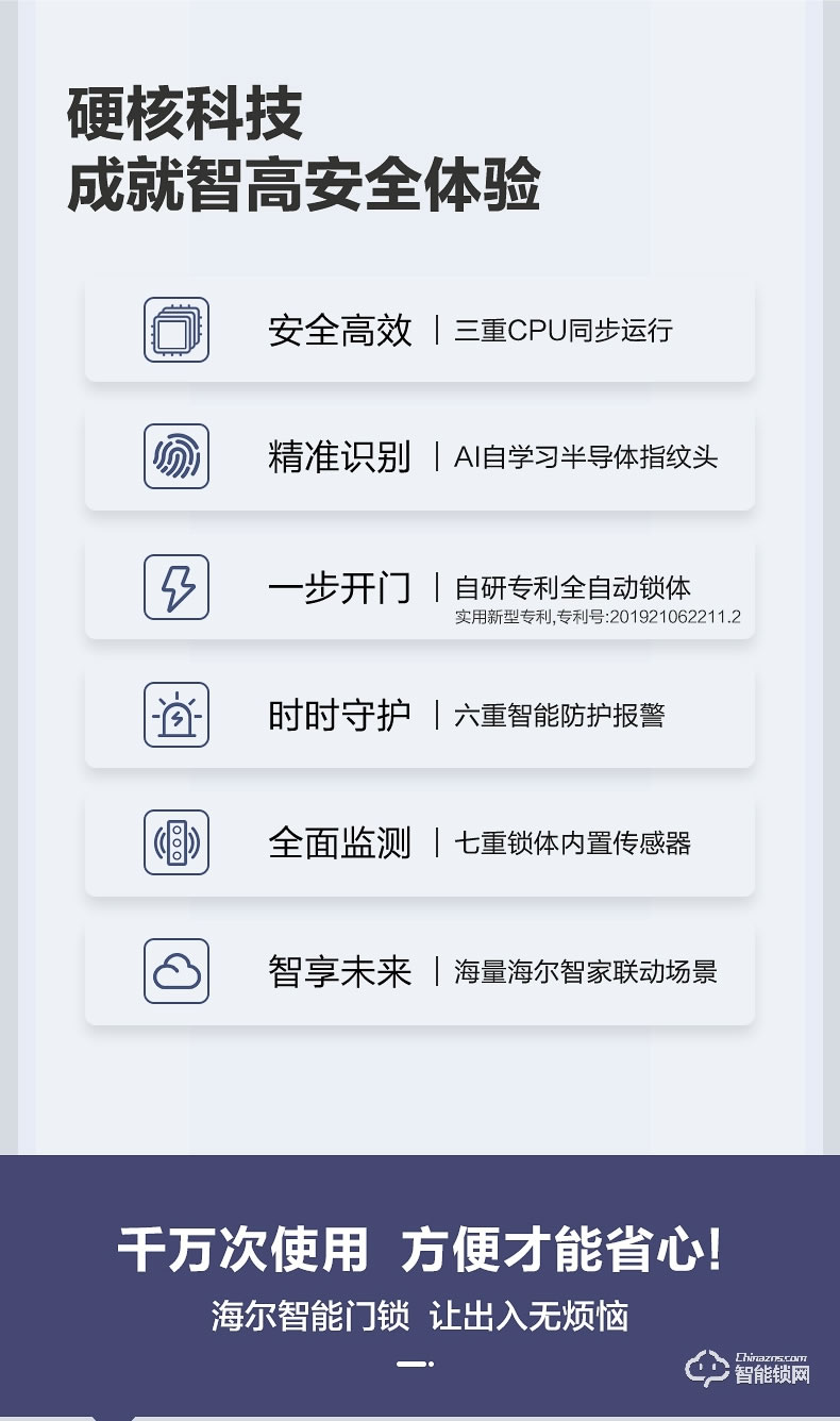 海爾智能鎖 P18推拉式家用防盜門全自動智能鎖