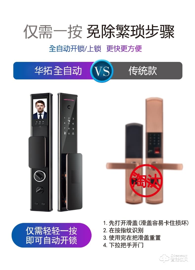 華拓智能鎖 H3X全自動內(nèi)置快開把手防盜門鎖