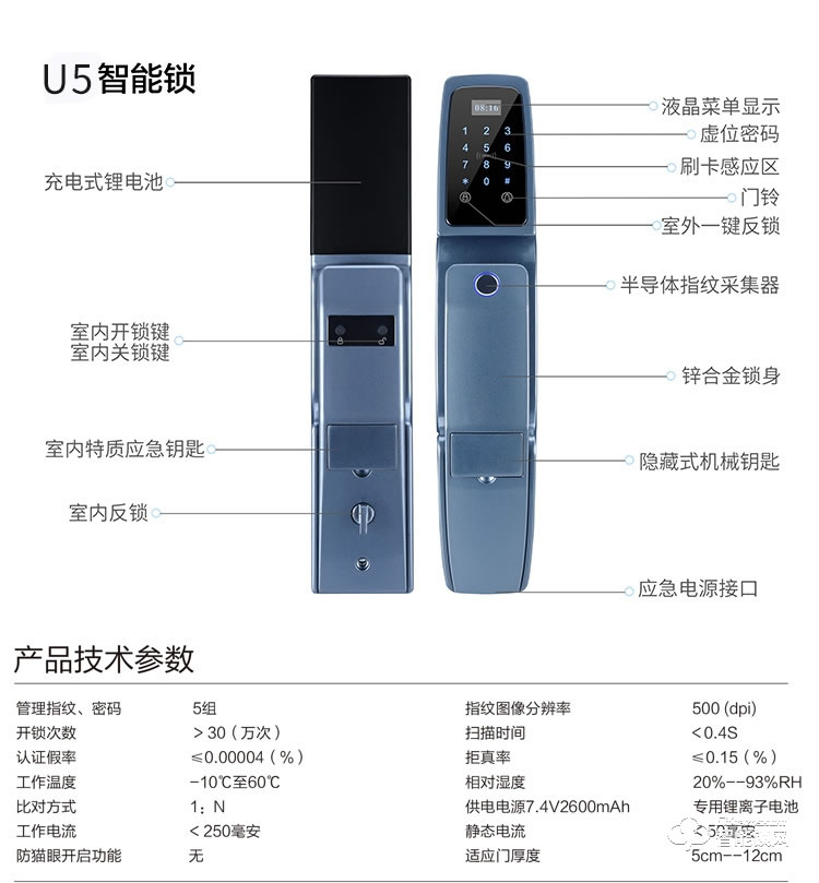 英菲迪爾智能鎖 U5全自動一握開推拉式智能鎖