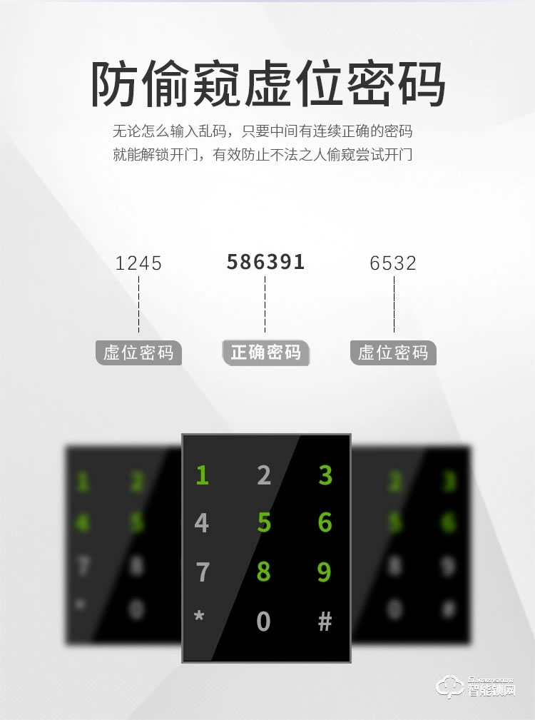慧嘉智能鎖 HJ-M8全自動(dòng)遠(yuǎn)程控制電子感應(yīng)門鎖