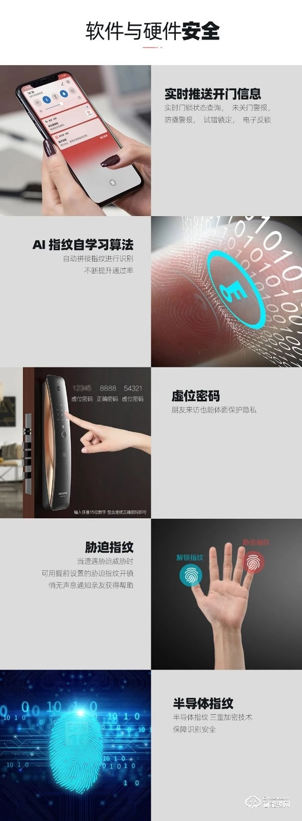 保仕盾智能鎖 Q1pro全自動帶監控攝像可視門鈴智能鎖