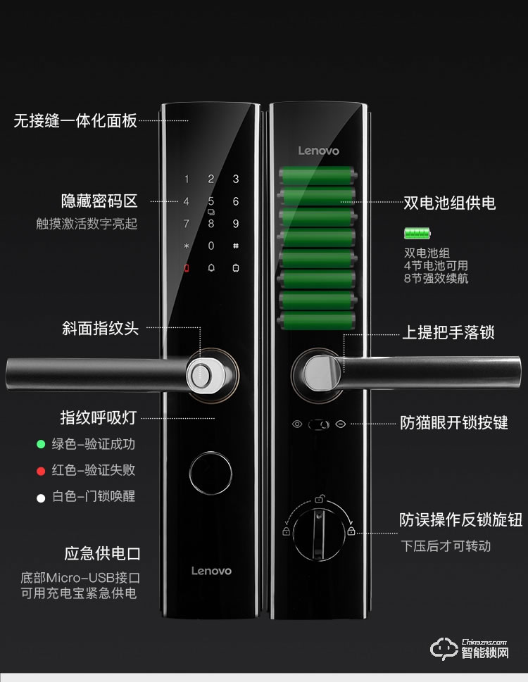 聯想智能鎖 R3抗菌版家用防盜門電子鎖密碼鎖