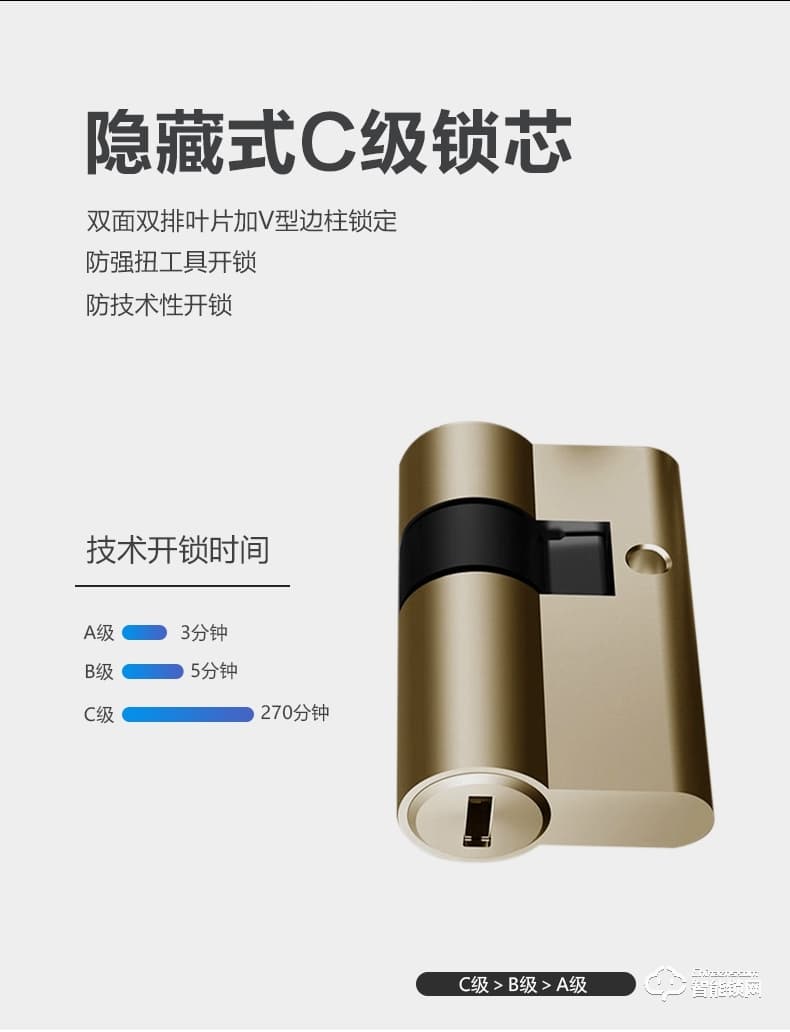 科林貝思智能鎖 CK-B01家用防盜門密碼鎖電子門鎖