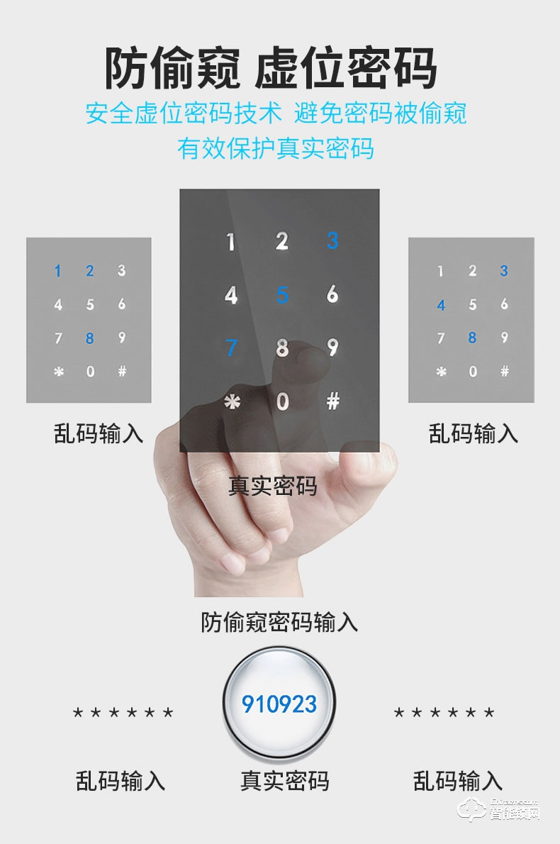 核奕智能鎖 L001斷橋鋁鎖肯德基門鎖