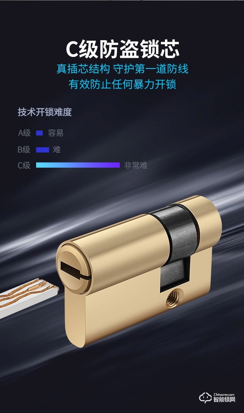 核奕智能鎖 L001斷橋鋁鎖肯德基門鎖