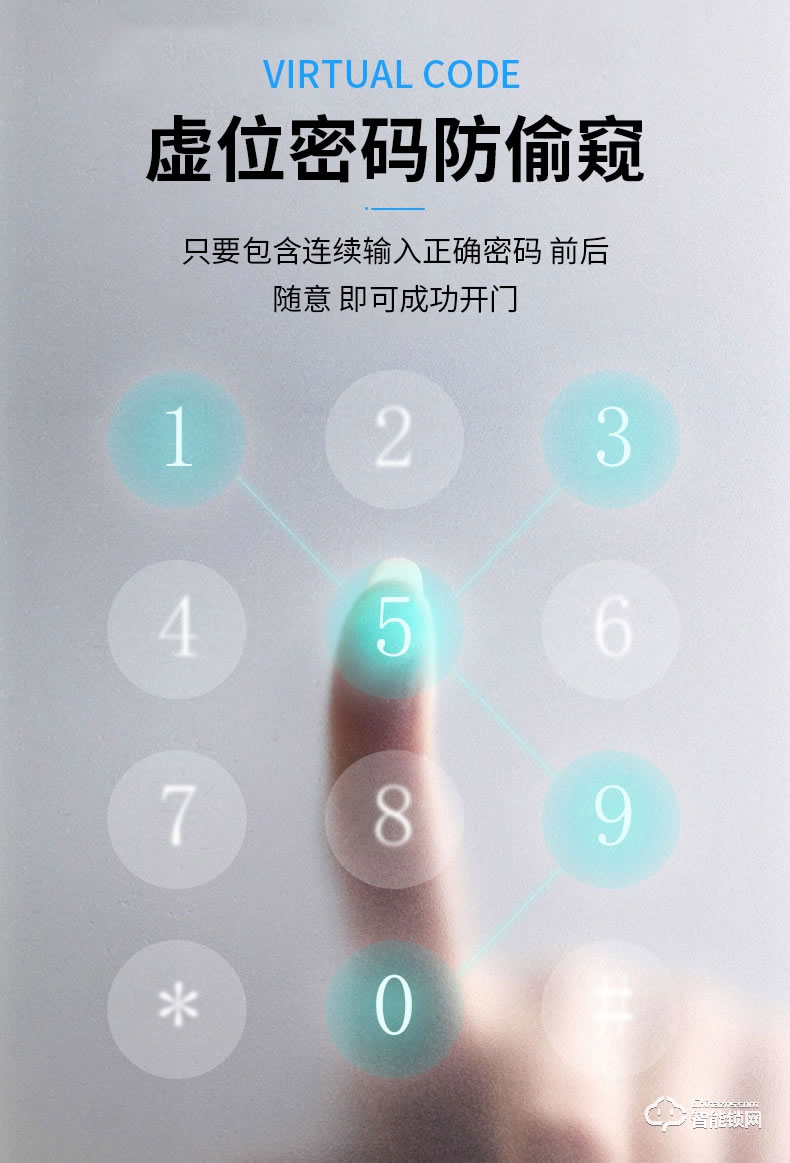 核奕智能鎖 A210家用防盜門一握開電子密碼鎖