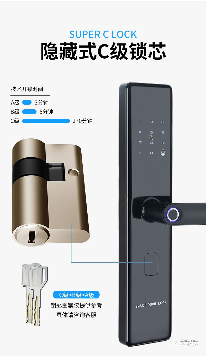 核奕智能鎖 A210家用防盜門一握開電子密碼鎖