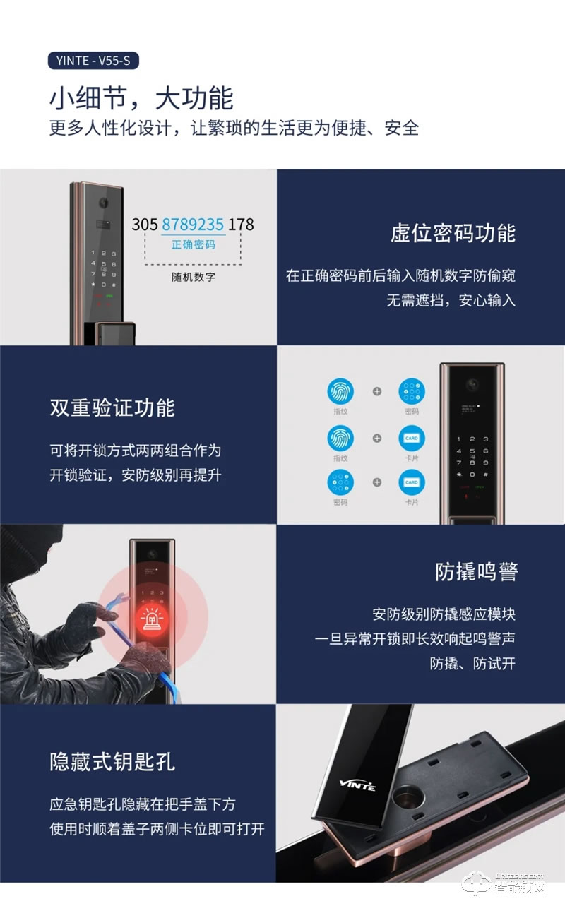 因特智能鎖 V55-S全自動(dòng)智能貓眼智能鎖