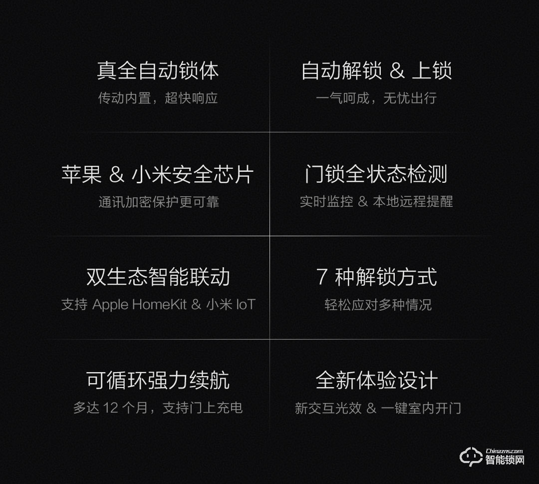 綠米智能鎖 D100全自動(dòng)智能推拉鎖