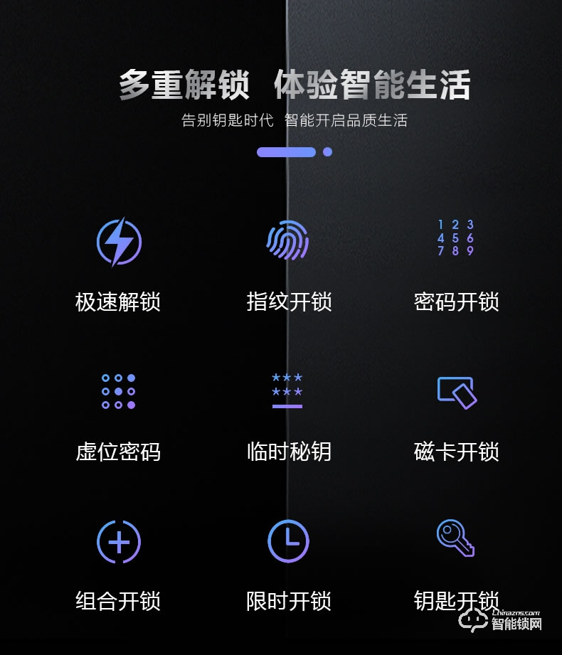 盧納森智能鎖 X6推拉式家用防盜門密碼智能鎖
