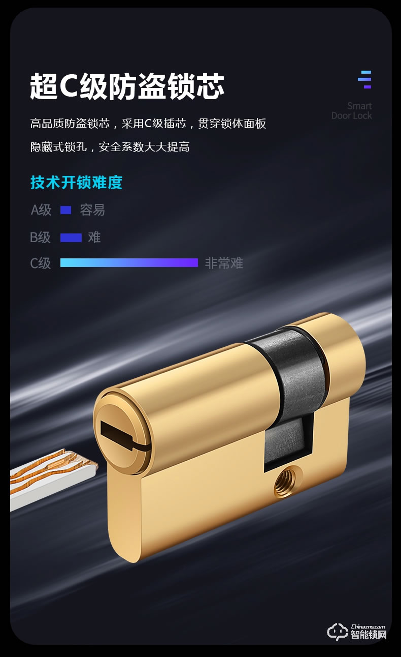 盧納森智能鎖 K5滑蓋智能鎖家用防盜門鎖