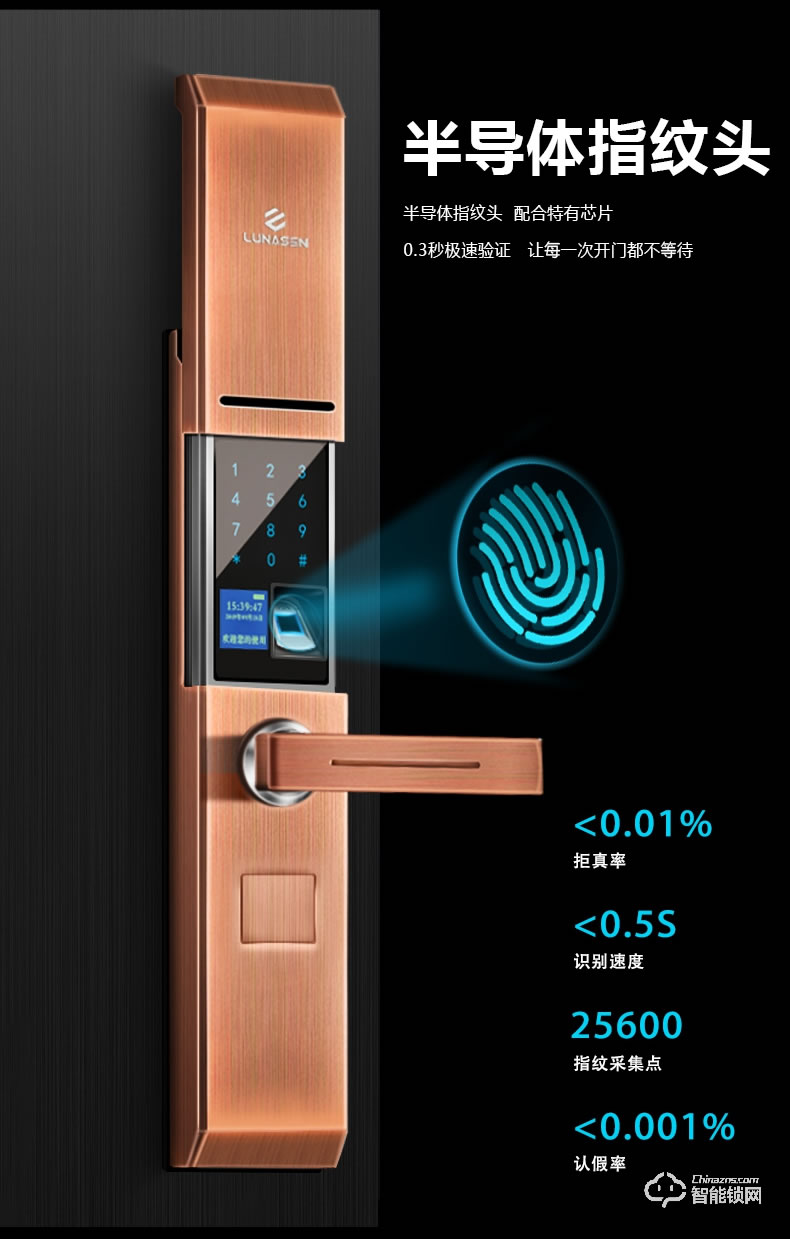 盧納森智能鎖 K5滑蓋智能鎖家用防盜門鎖