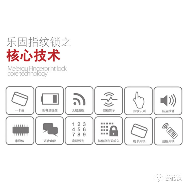 樂固智能鎖 LG-338家用入戶大門密碼磁卡門鎖