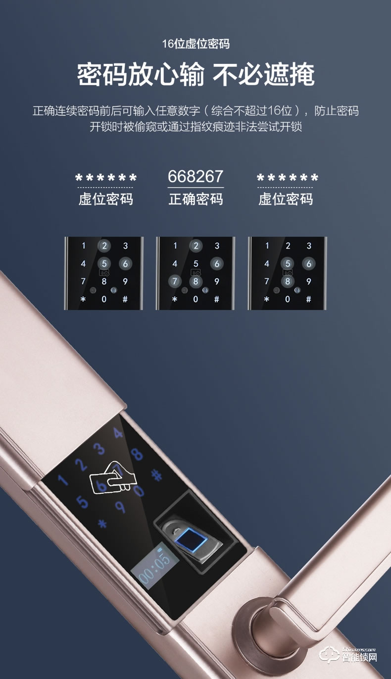 樂固智能鎖 LG-188滑蓋智能鎖家用防盜門鎖