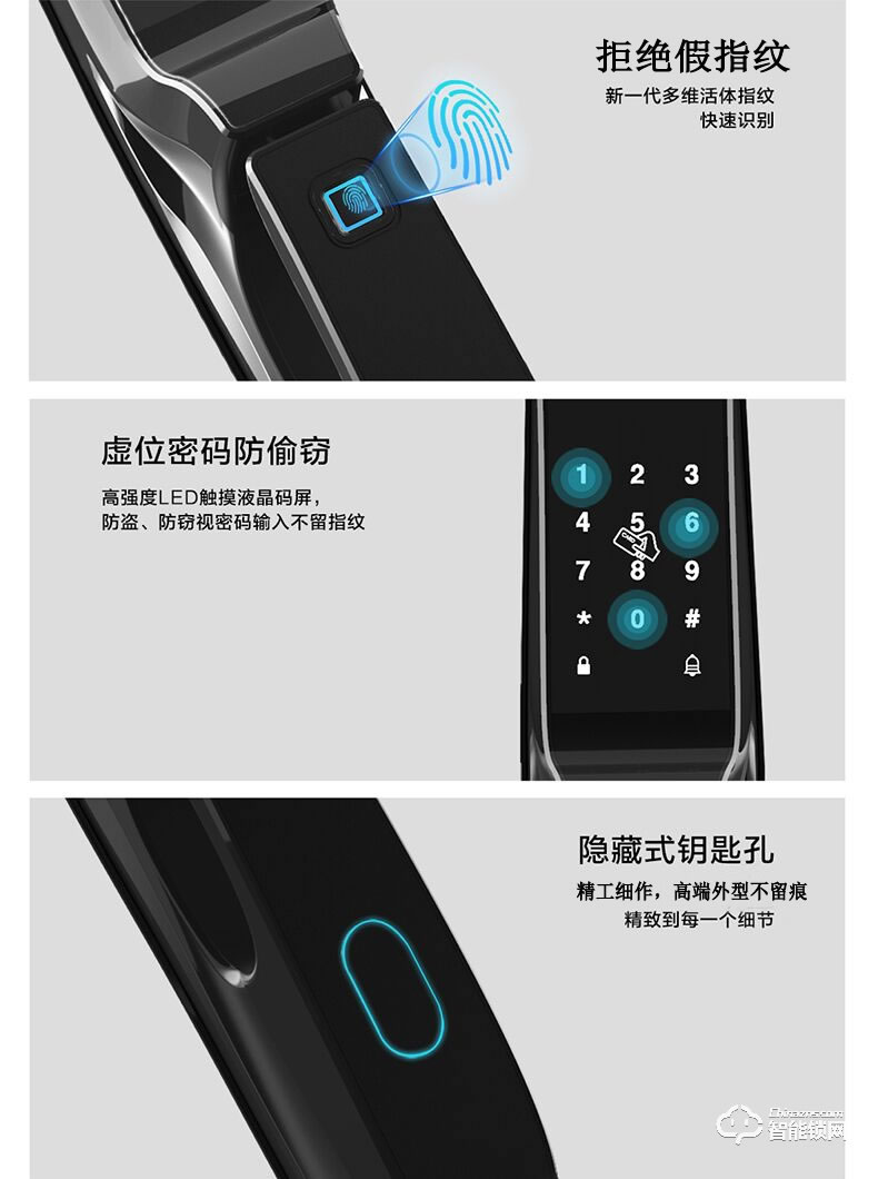 樂固智能鎖 防盜門推拉式智能密碼鎖