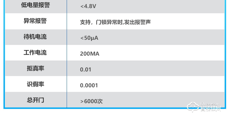 唐締智能鎖 HX02全自動靜音滑蓋智能鎖