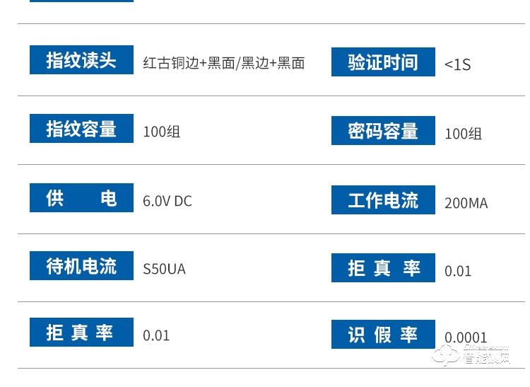 科羅威智能鎖 KLV-P02全自動直板密碼指紋鎖