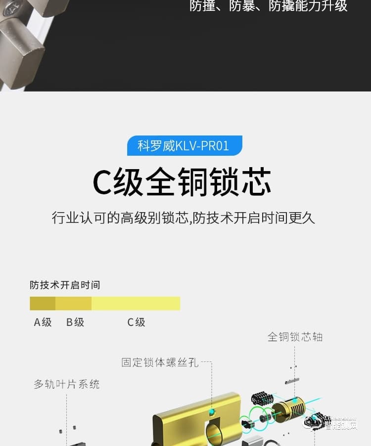 科羅威智能鎖 KLV-PR01全自動(dòng)人臉識(shí)別智能鎖