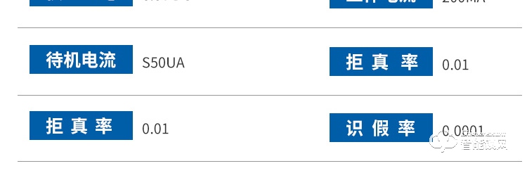 科羅威智能鎖 KLV-PR01全自動(dòng)人臉識(shí)別智能鎖