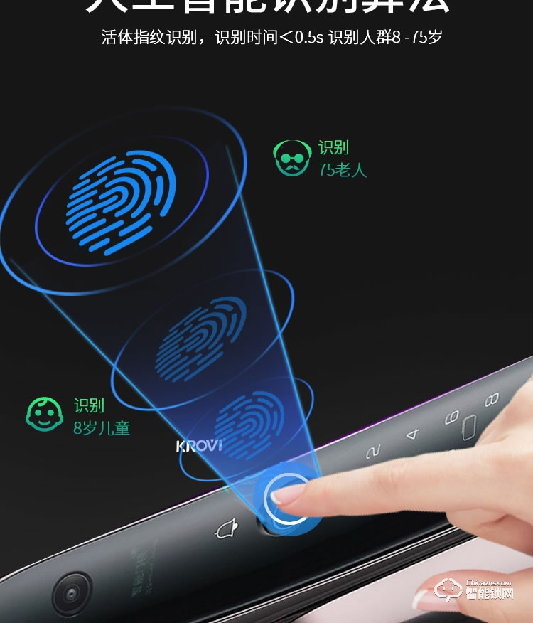 科羅威智能鎖 KLV-PM02全自動人臉識別智能鎖指紋鎖