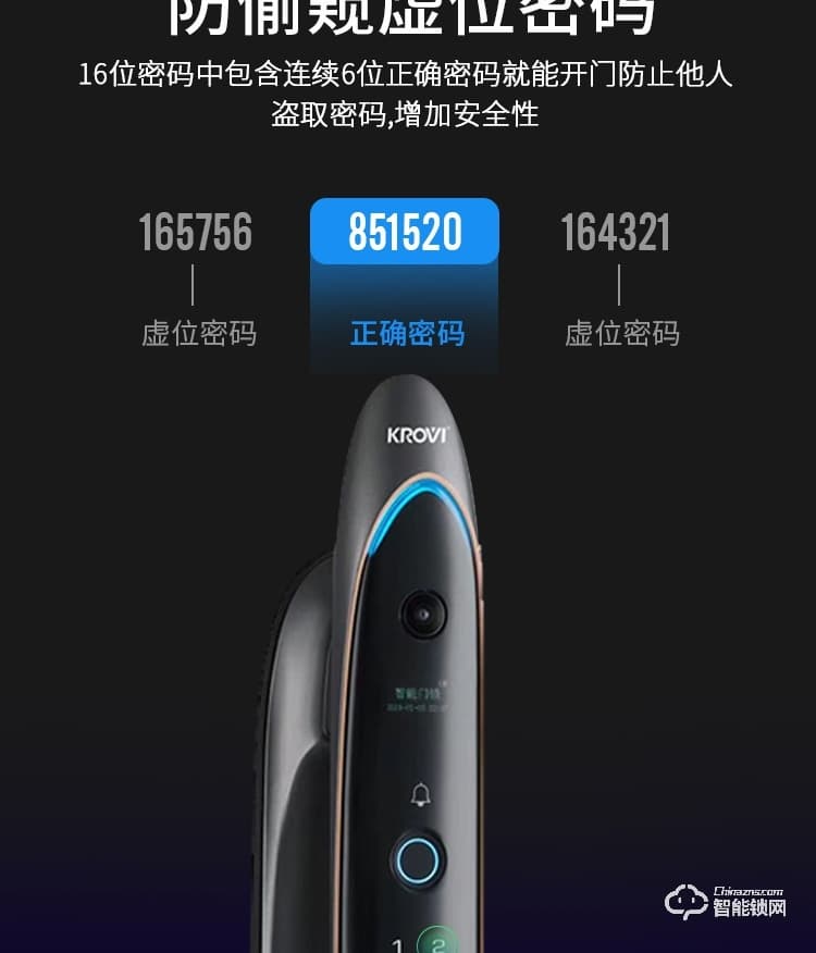 科羅威智能鎖 KLV-PM02全自動人臉識別智能鎖指紋鎖